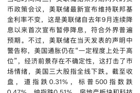 美联储上扬势惊人，一夜飙升31.31%，加密市场沸腾