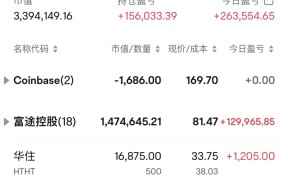 包含SOL冲破492美元大关，牛市是否已来临？的词条-九游体育app