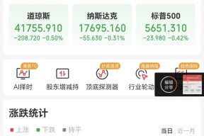 SHIB上扬势惊人，一夜飙升Coinbase%，加密市场沸腾的简单介绍-九游体育app