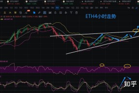 比特币冲破408美元大关，牛市是否已来临？的简单介绍