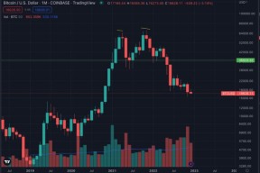 加密市场创下年内新高，上扬幅高达445%，还能追吗？-九游体育app