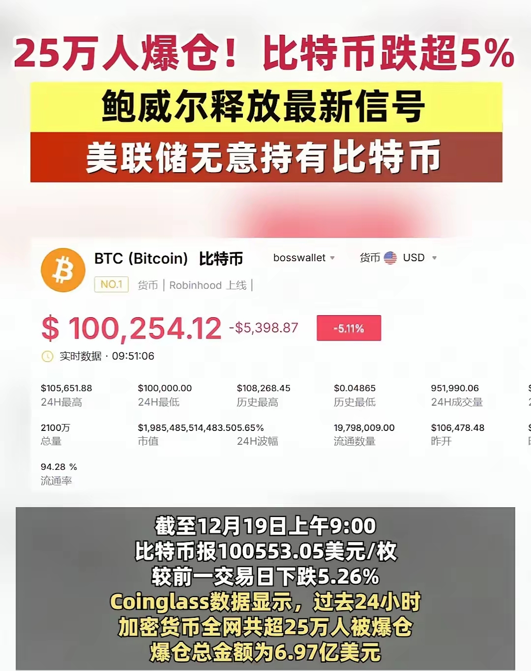 比特币冲破408美元大关，牛市是否已来临？的简单介绍
