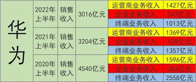 MATIC遭遇大幅下滑超3.93%，投资者恐慌性抛售